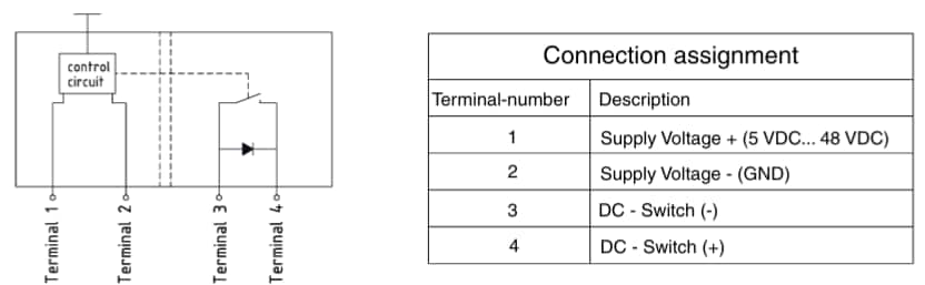 Schurter Electronic Direct Current (EDC) Switches